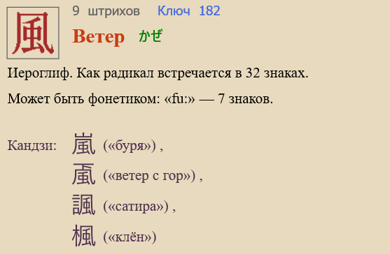 Ветер